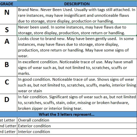 SOLD!! HERMES Garden Party Black Tote - Picture 7 of 7